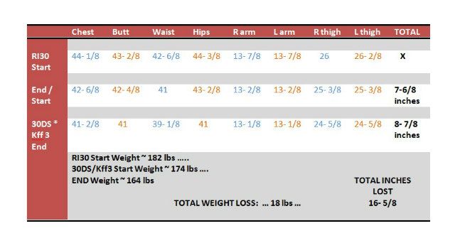 JM2monthMEASUREMENTS_zps8ddfbccf.jpg