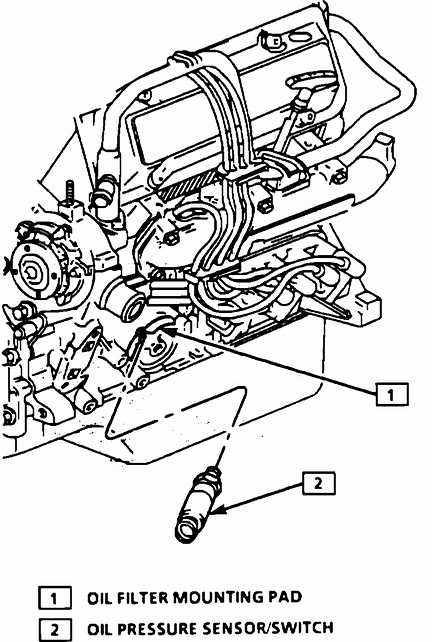 oil sending unit