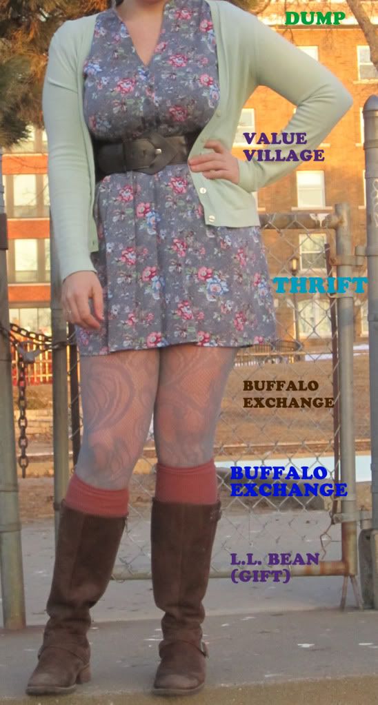 Thrift outfit Campy Attributes