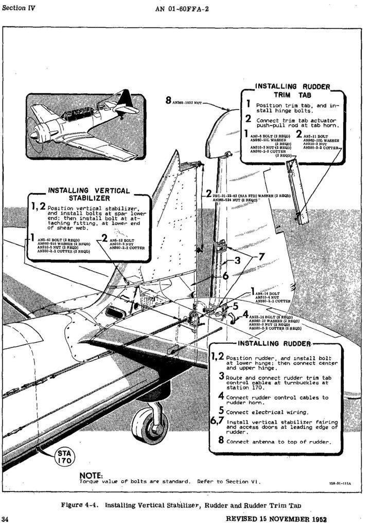 fin-root-fairing-the-a2a-simulations-community