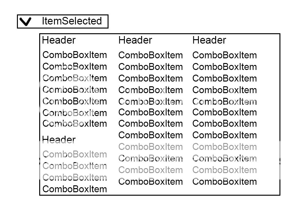 multi columns ComboBox