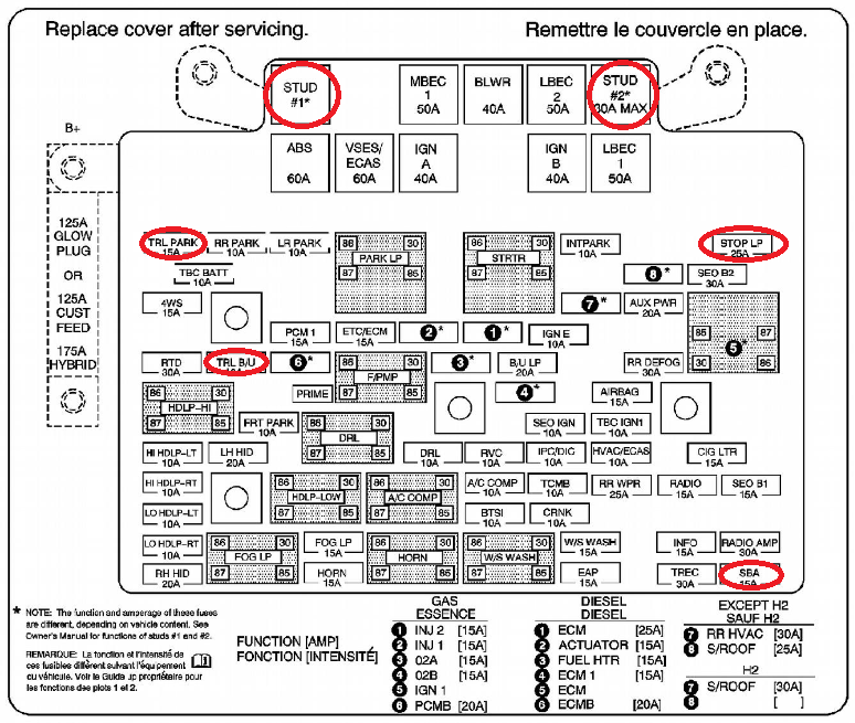 2005 Gmc Sierra 2500 Trailer Fuse Wiring Pictures - Wiring Diagram Sample