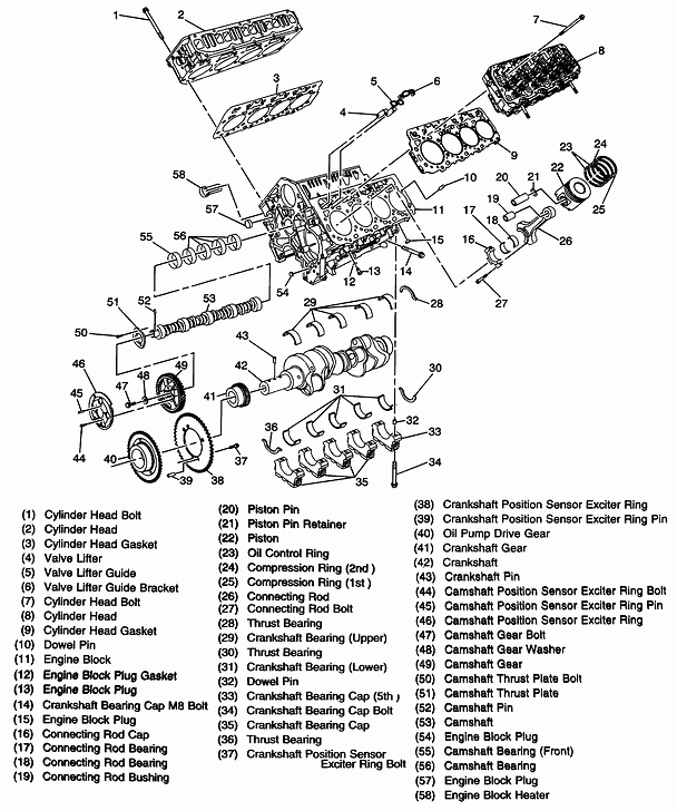 Lb7 crank thrust washers | Chevy and GMC Duramax Diesel Forum