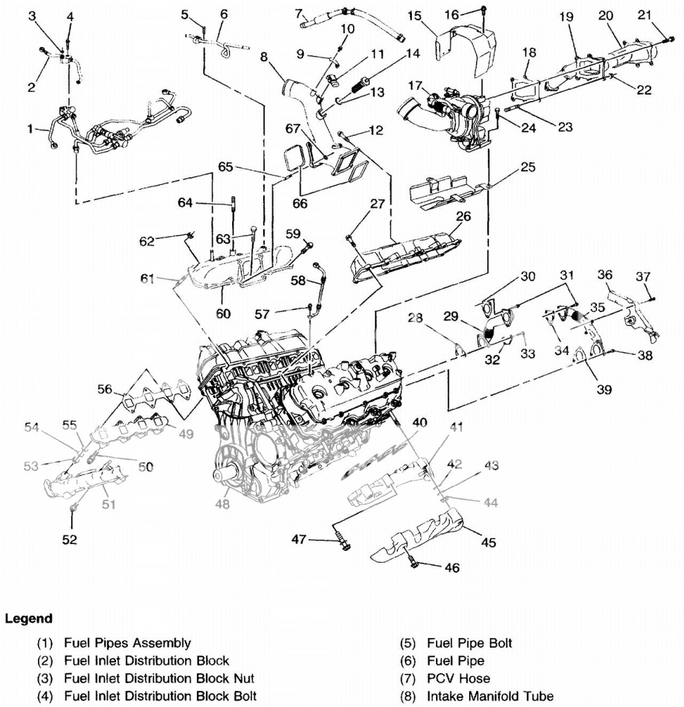 Lly Duramax Engine Parts Diagram